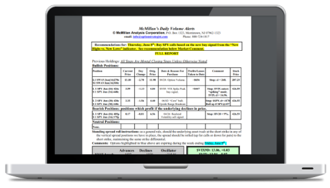 McMillan's Daily Volume Alerts McMillan's Daily Volume Alerts