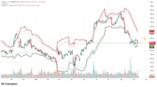 INTU MVB Signal