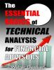 THE ESSENTIAL BASICS OF TECHNICAL ANALYSIS FOR FINANCIAL ADVISORS