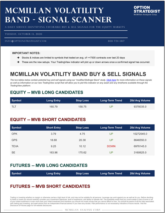 McMillan Volatility Bands Signal Scanner